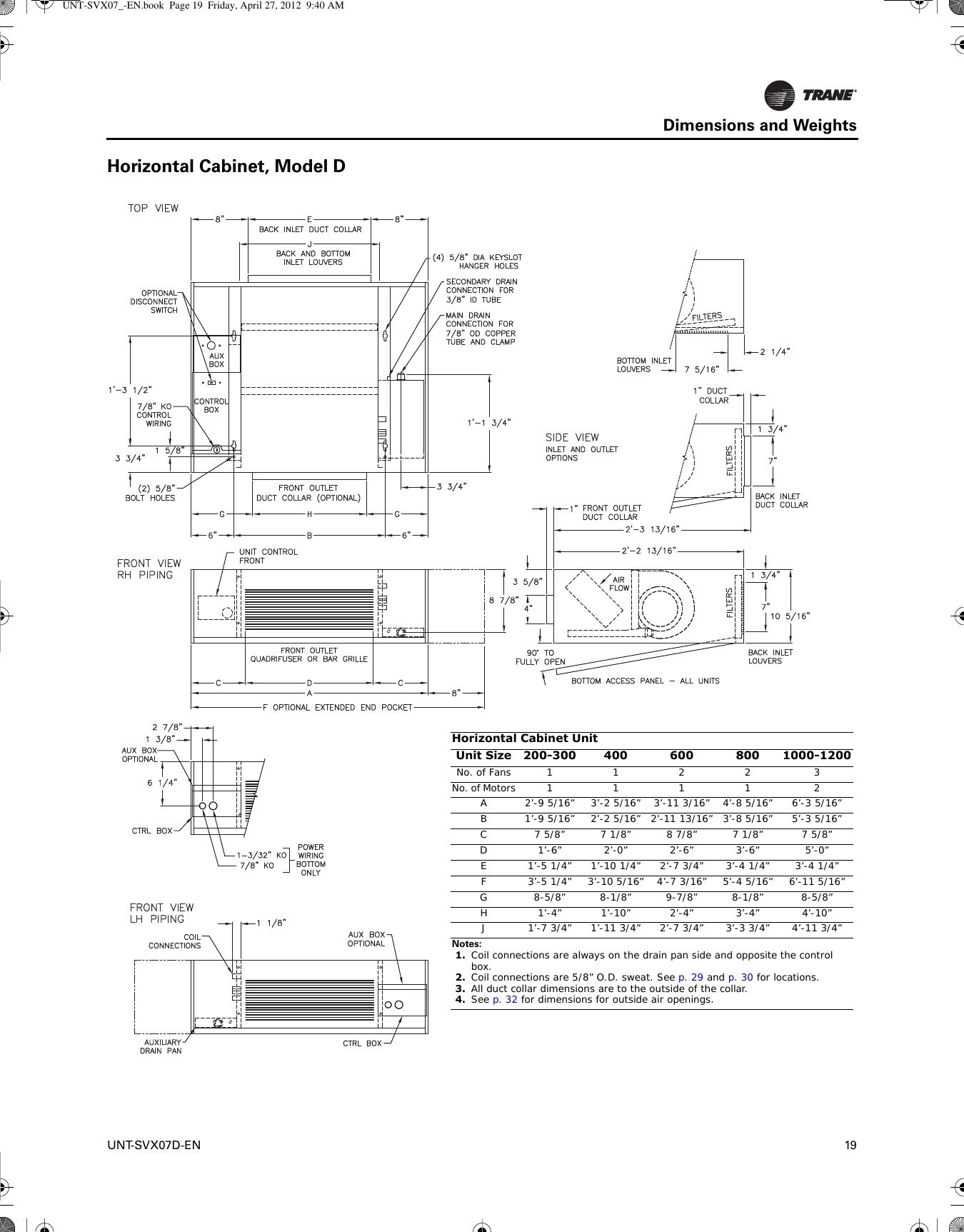 Trane thermostat Wiring Diagram Recent Trane Wsc060 Wiring Diagram Download
