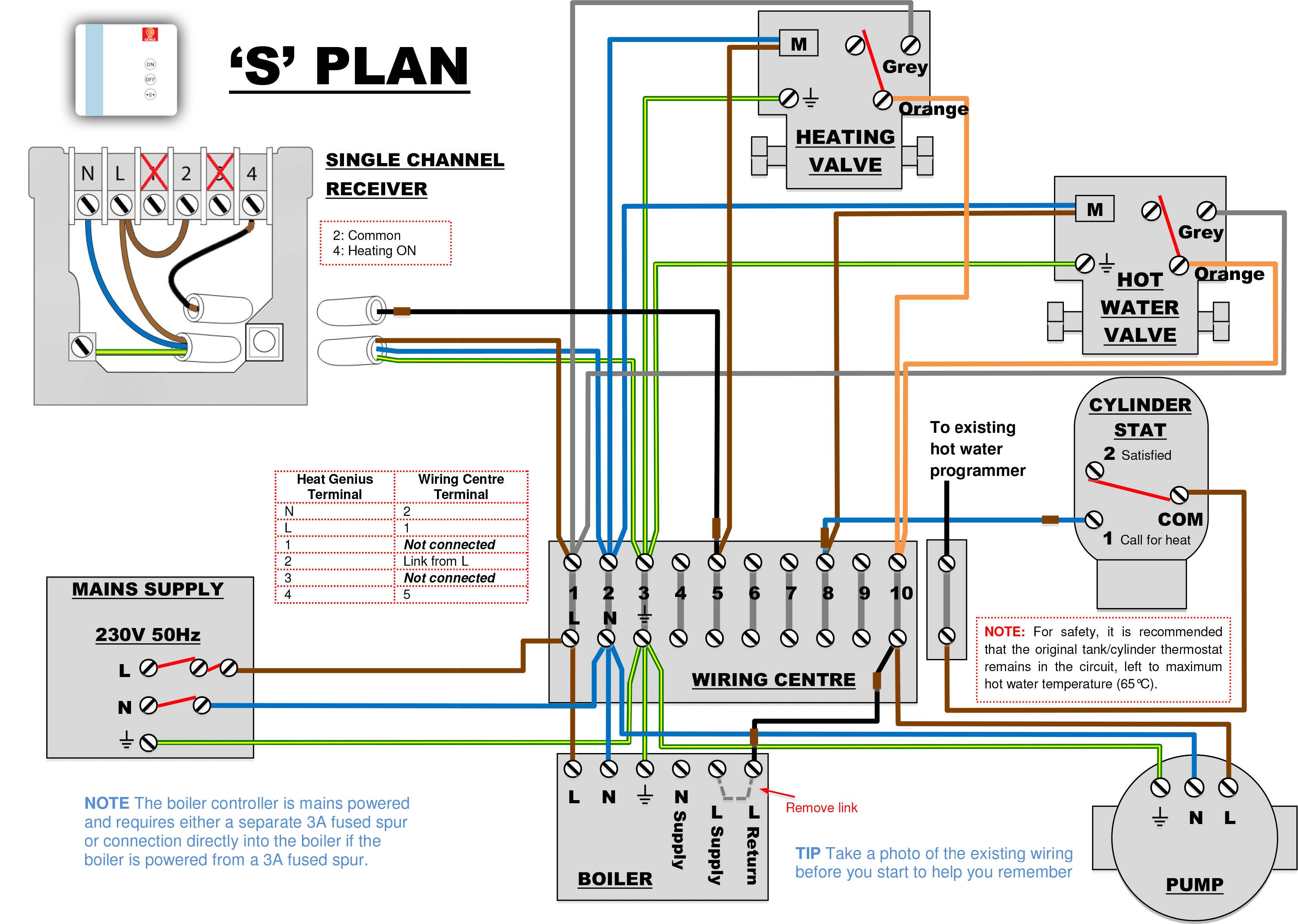 central boiler thermostat wiring diagram Collection Wiring Diagrams For Central Heating New Underfloor Heating Thermostat