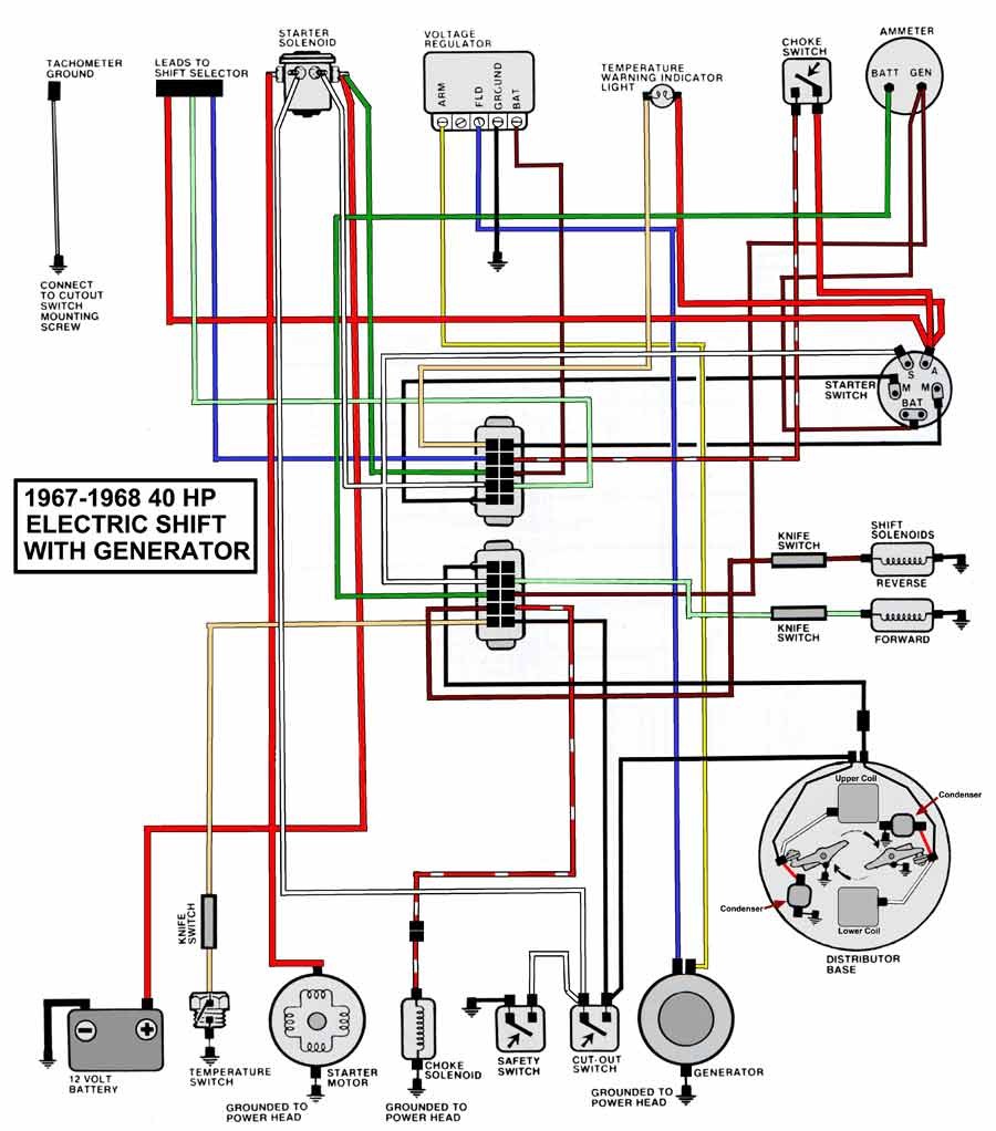 Johnson 40 Hp Wiring Diagram Wiring Diagrams Mercury Outboard 40 Hp 2 Stroke Od Wiring