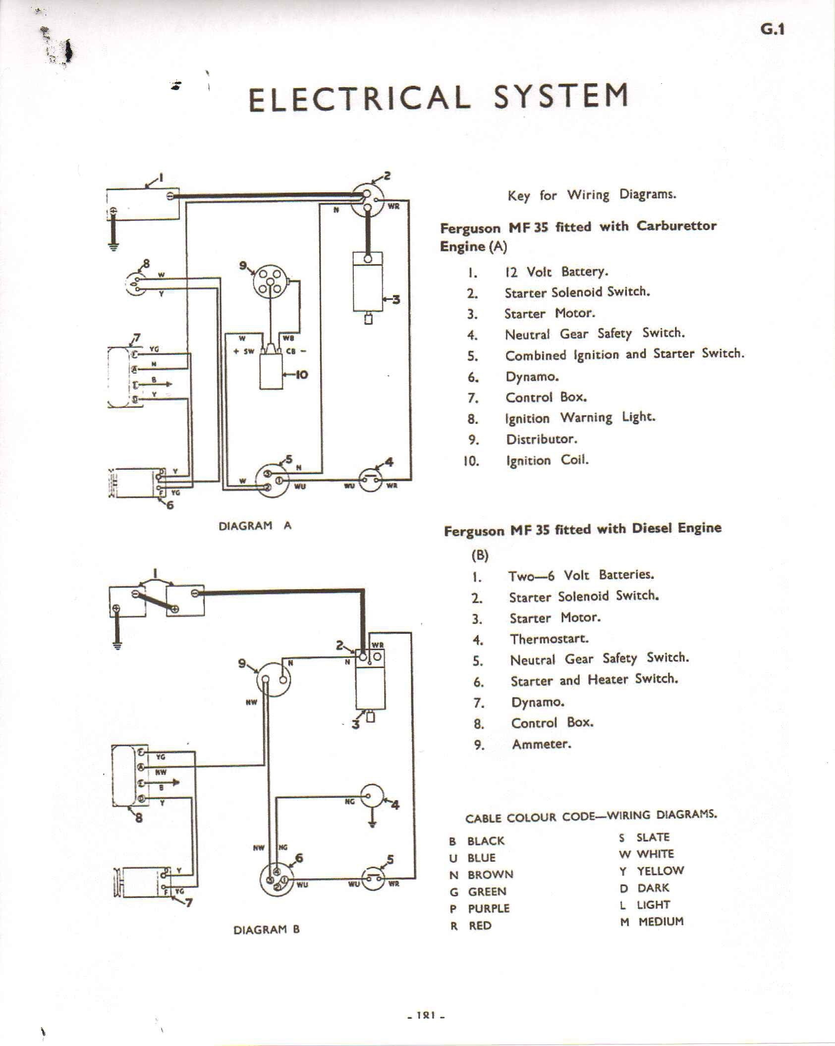 Massey Ferguson 135 Wiring Diagram Alternator Refrence Massey Ferguson 135 Diagram Wire Data •