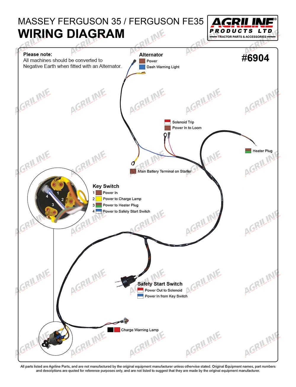 massey ferguson 35 wiring diagram harness alternator at 135 6 Massey Ferguson 135 Wiring Harness