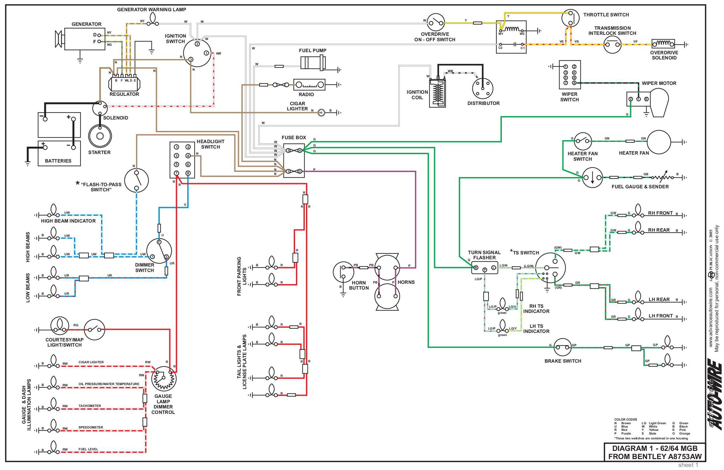 72 Jeep Wiring Diagram - Wiring Diagram Networks