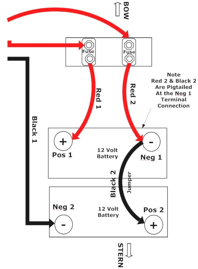 Trolling Motor Wiring Diagram New