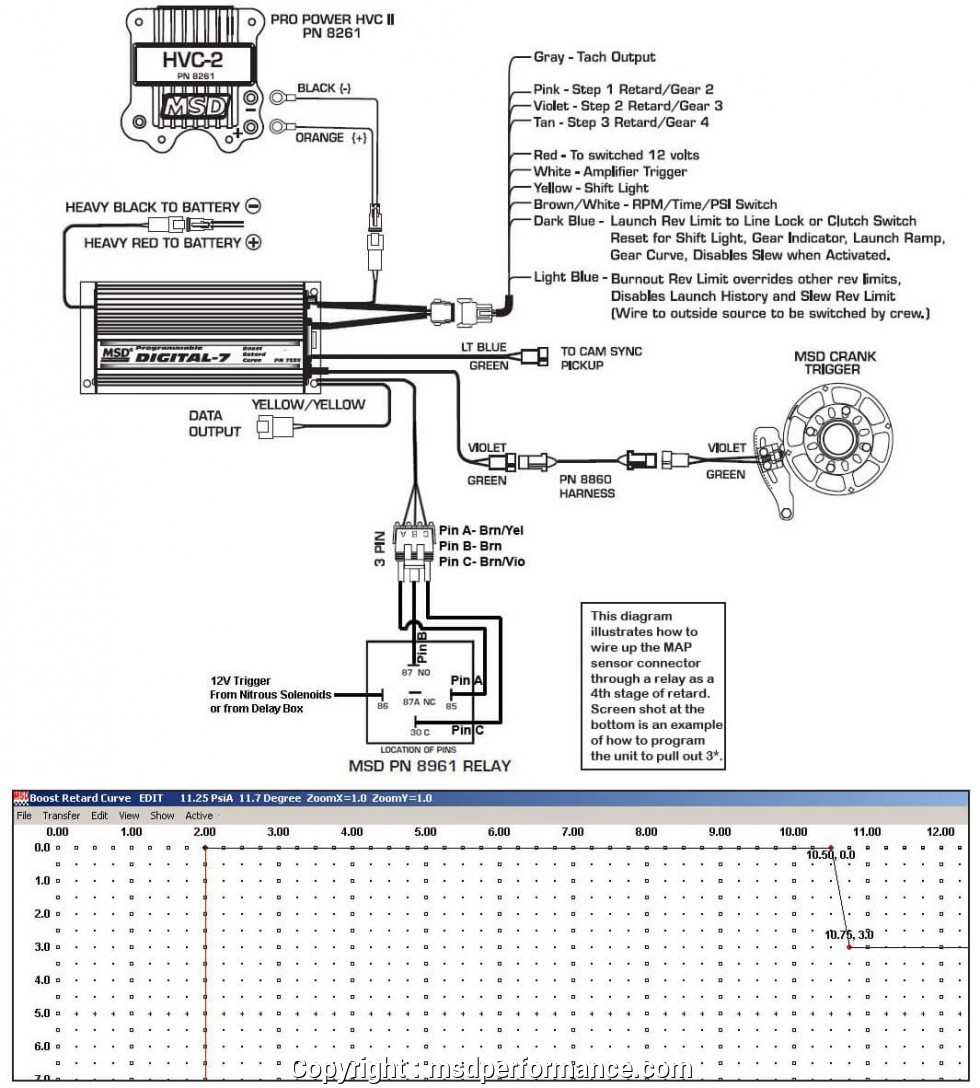 good msd 7531 wiring diagram map 4th stage retard reva msd blog smb3 rh smb3 info MSD 6LS Wiring Diagram MSD 6LS Wiring Diagram