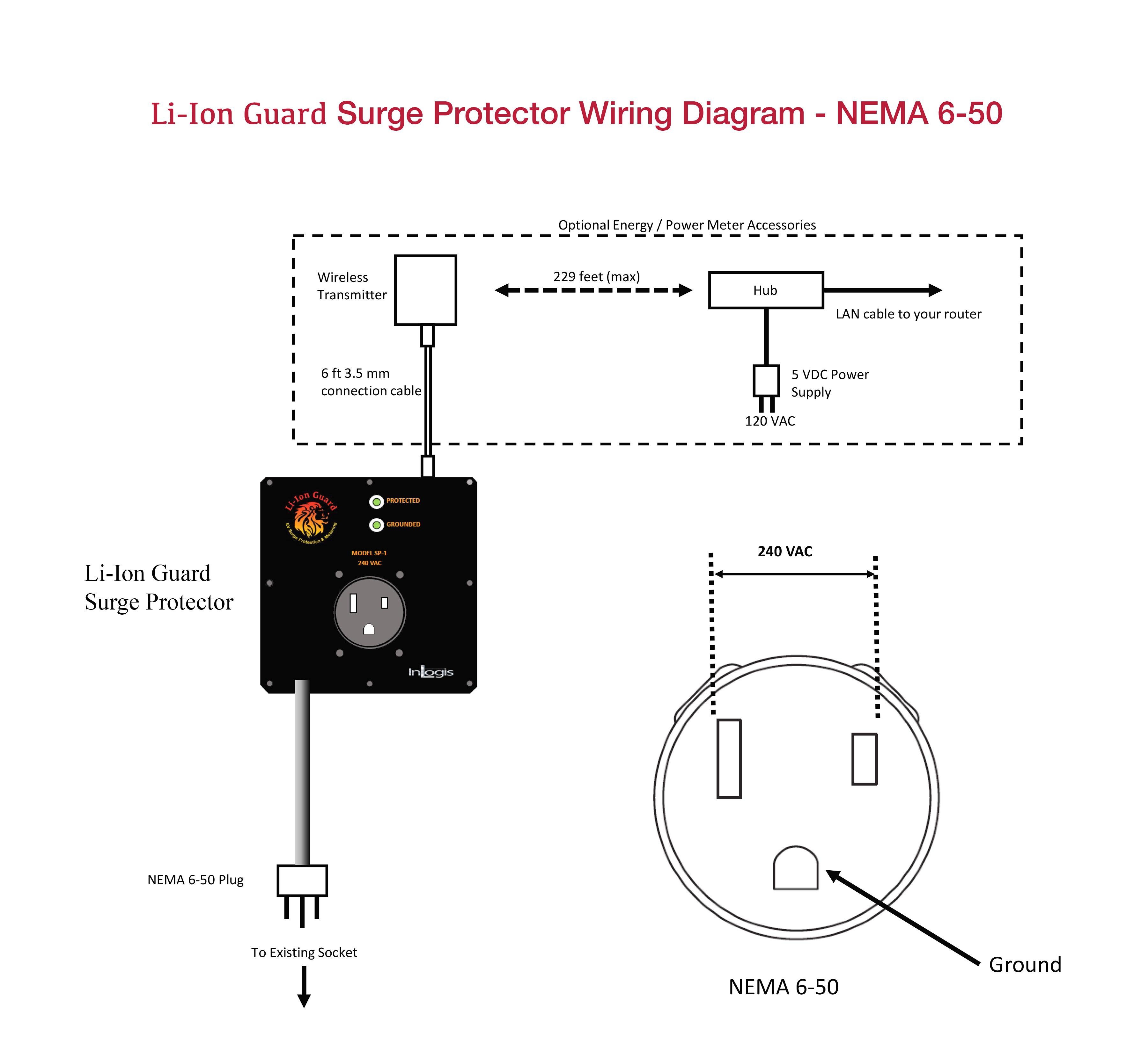 Nema 14 50r Wiring Diagram To Printable 50 With For Outlet And 50R Cool 6