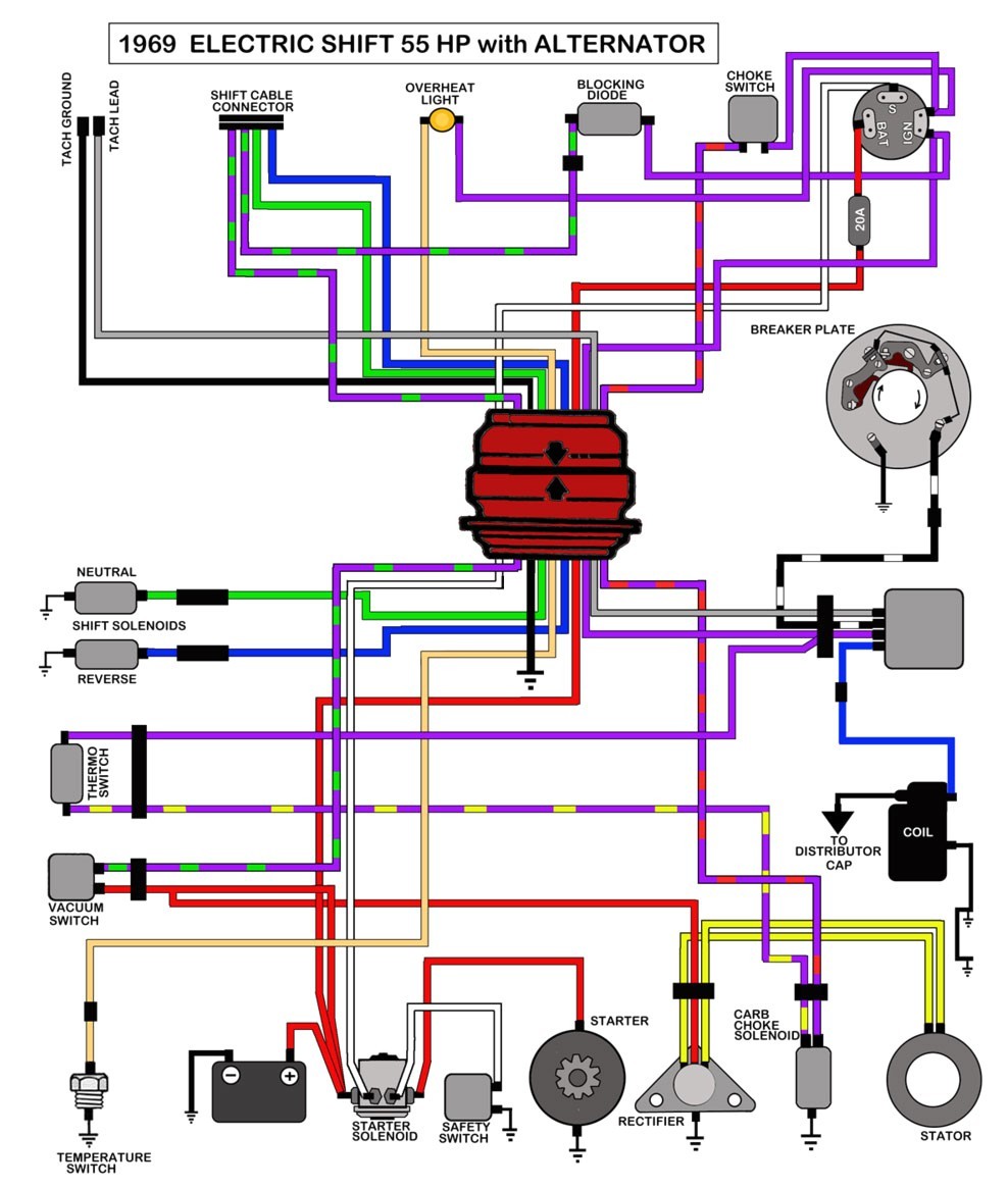 Omc Wiring Diagram