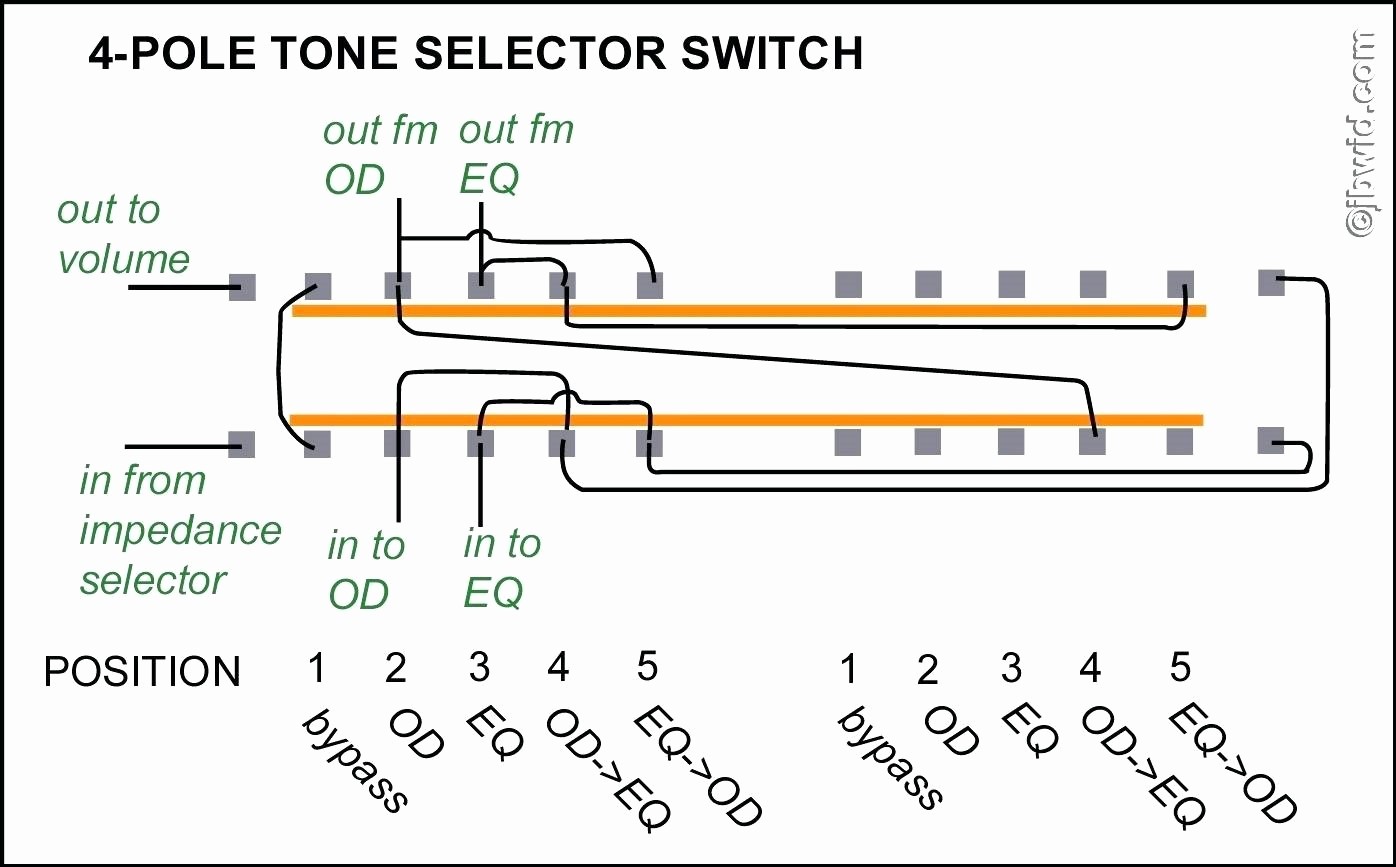 Wiring Diagram toggle Switch Wiring Diagram Lovely Fresh How to Rocker Switch f Spst