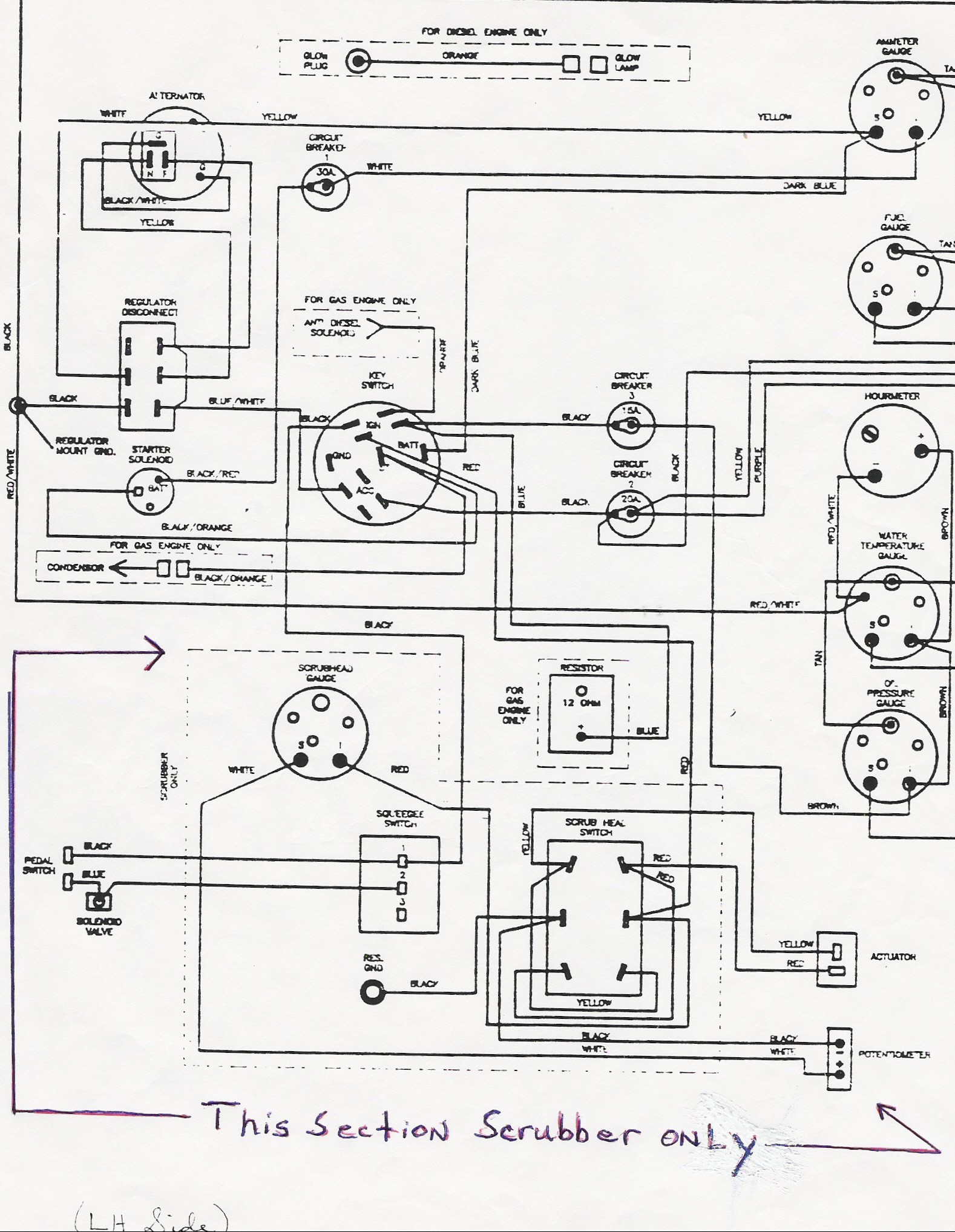 Wiring Diagram For an Rv Generator Best an Rv Generator Wiring