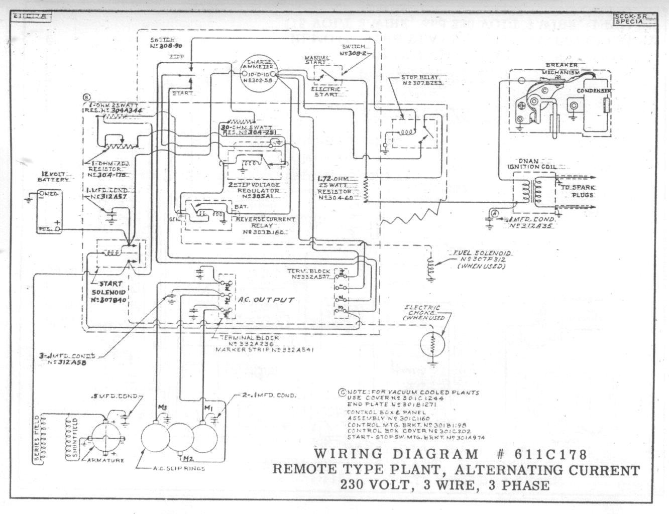 An Rv Generator Wiring Diagram & Ridgid Generator Wiring Diagram
