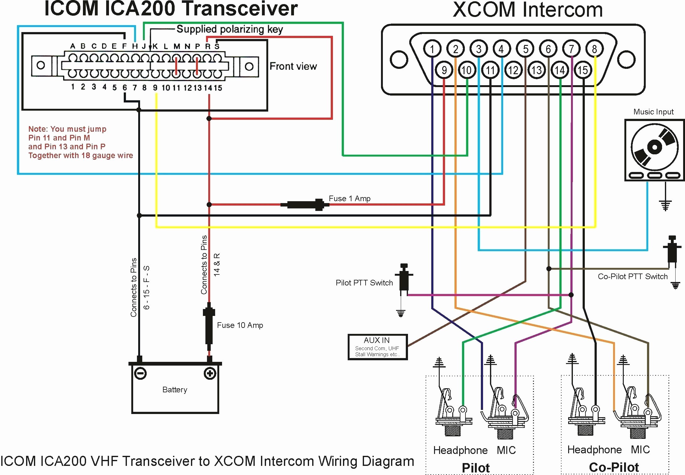 Scosche Line Out Converter Install Instructions Beautiful Fresh Pac Pac Sni 15 Wiring Diagram Fresh