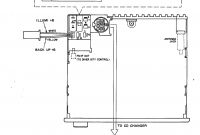 Pioneer Avh P5700dvd Wiring Diagram Elegant Avh P5700dvd Wiring Diagram Gallery