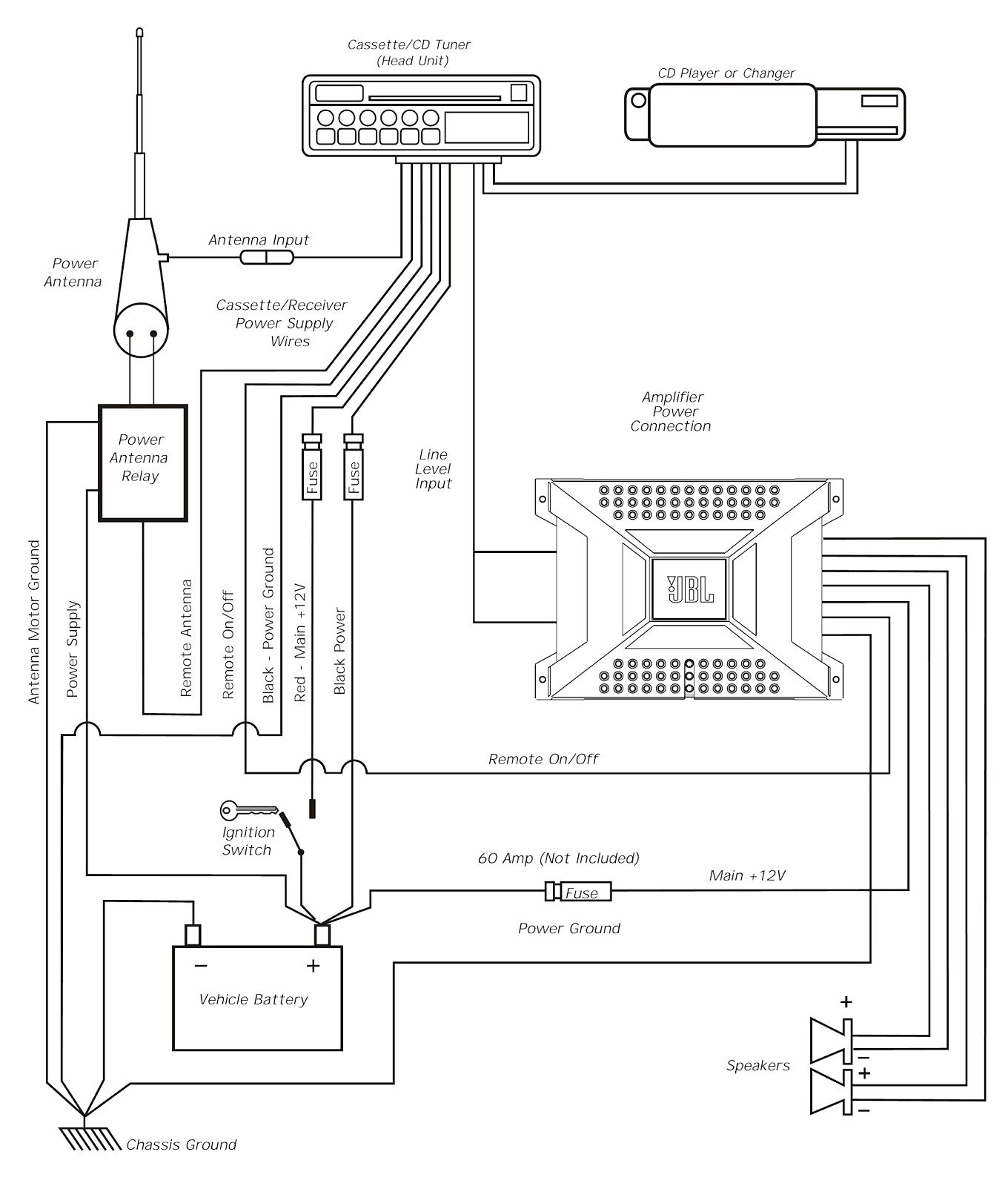 Pioneer Deh1600 Wiring Diagram Ideas Deh Throughout P4200ub