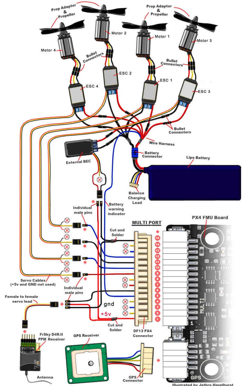 PX4 FMU ly Wiring Diagram for QuadCopters using a PPM SUM receiver¶