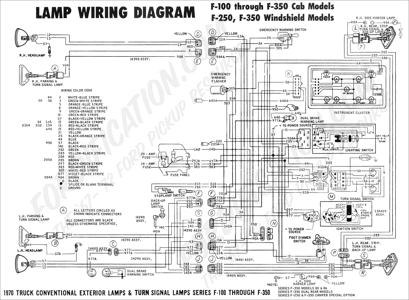 Alternator Wiring Diagram Ford Ranger Best Mustang Wiring Diagram
