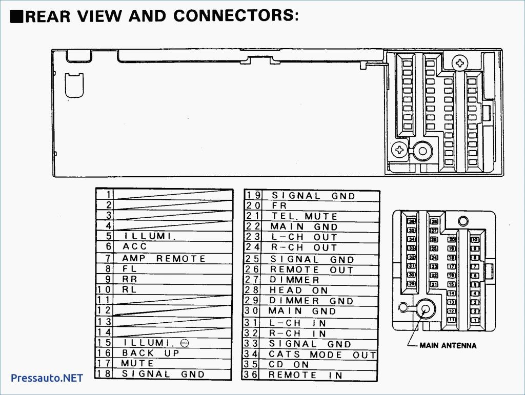 Wiring Diagram For Amplifier Car Stereo Best Amplifier Wiring