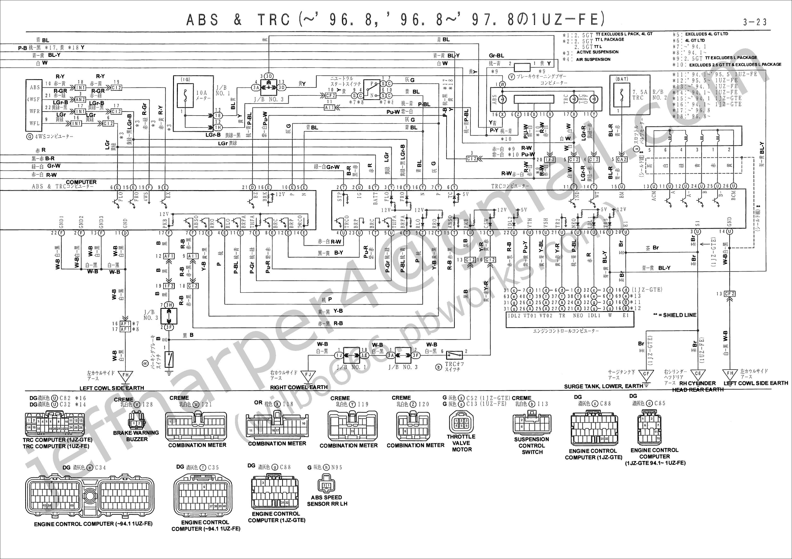 Block Diagram Generator Inspirational Reading Electrical Schematics for Dummies Awesome Boss Od 2 Turbo
