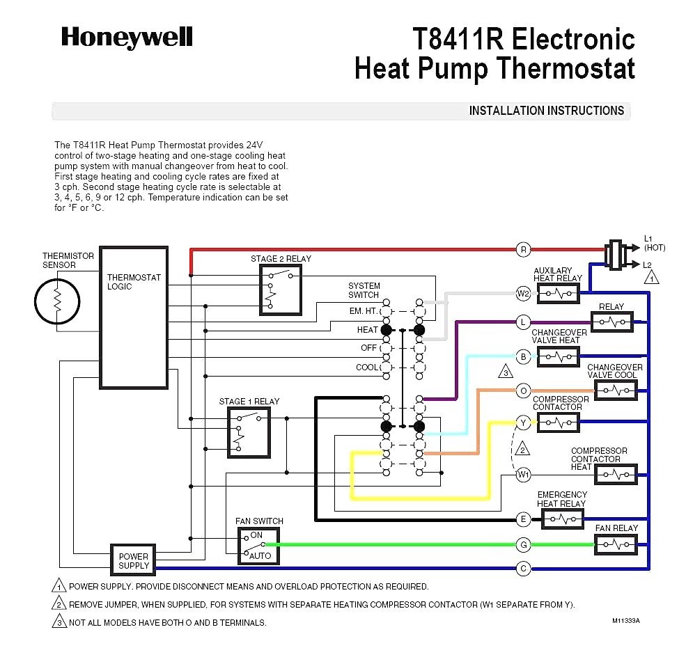 Ruud Heat Pump thermostat Wiring Diagram Gas Pack T Stat Wiring Diagram Heat Pumps Wire