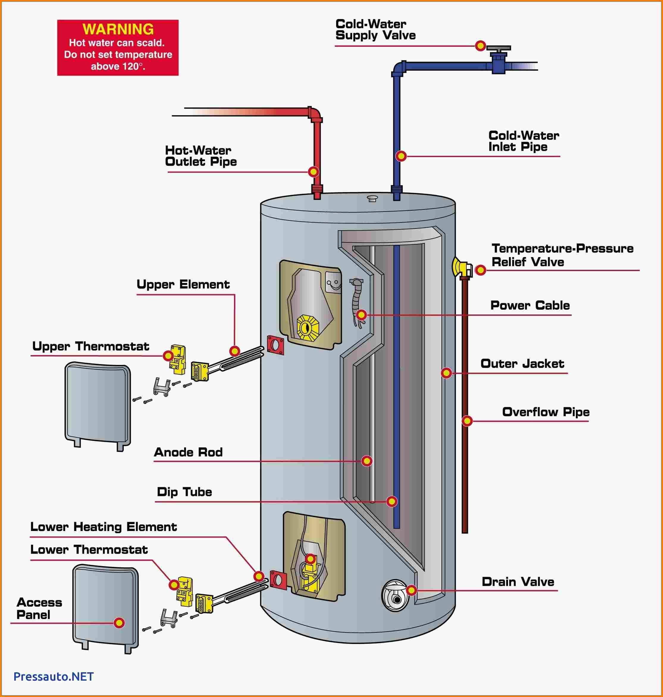 Rheem Water Heater Wiring Diagram View Diagram 240v Water Heater
