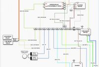 Ribu1c Wiring Diagram Awesome Wiring Diagram for Standard Relay Best Ribu1c Wiring Diagram