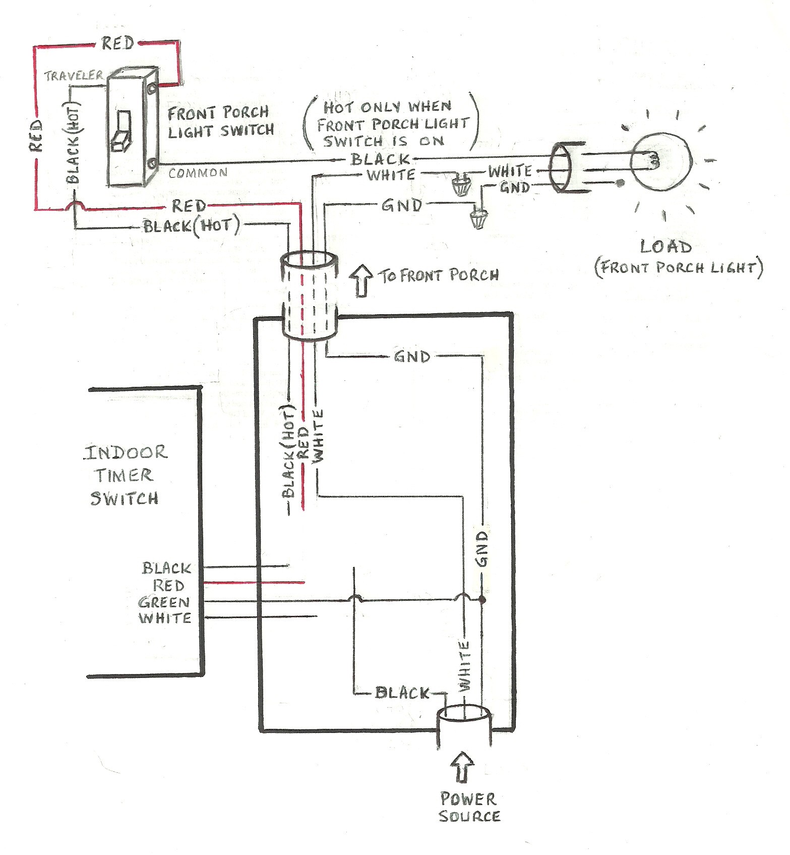 Ribu1c Wiring Diagram chunyan