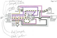 Riding Lawn Mower Ignition Switch Wiring Diagram Best Of Lawn Mower Ignition Switch Wiring Diagram – Wiring Diagram Collection