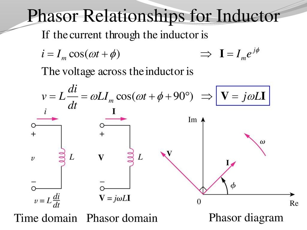 4 Phasor Relationships for Inductor