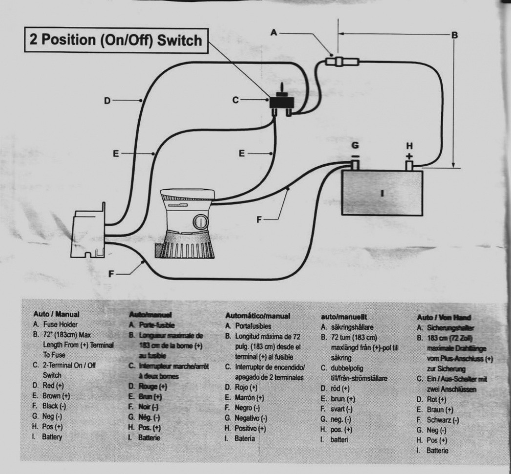 Rule Automatic Bilge Pump Wiring Collection Rule Bilge Pump Float Switch Wiring Diagram 1500 8