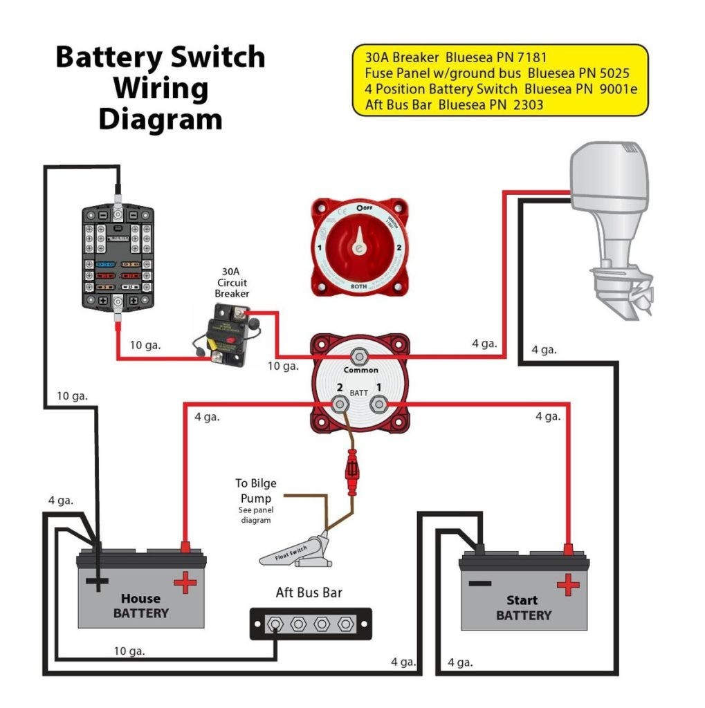 Dual Rv Battery Wiring Diagram Best Wiring Diagram for Ac Disconnect Valid Rv Battery Disconnect