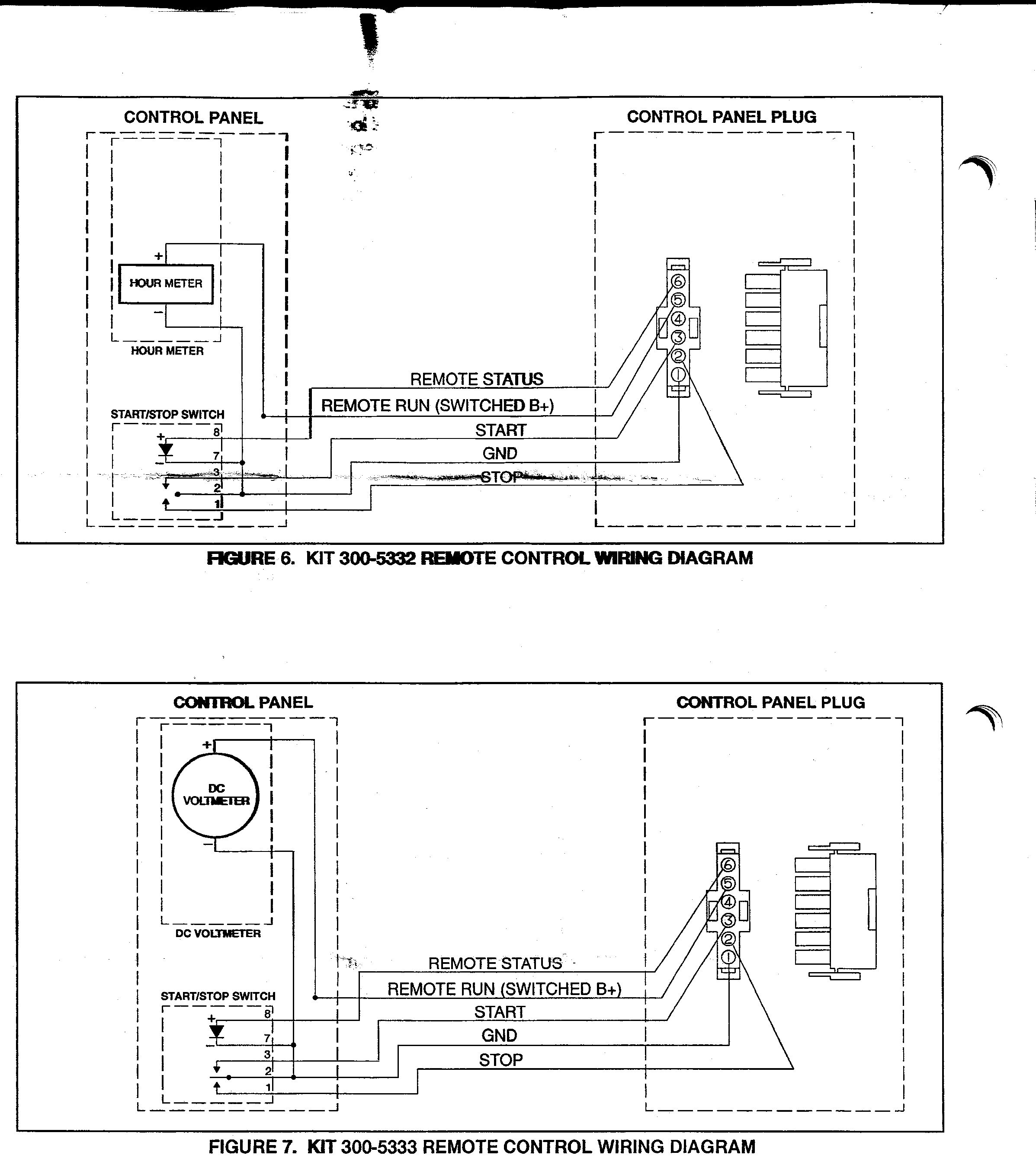 an Generator Remote Start Switch Wiring Diagram Collection onan generator wiring diagram volovets info onan