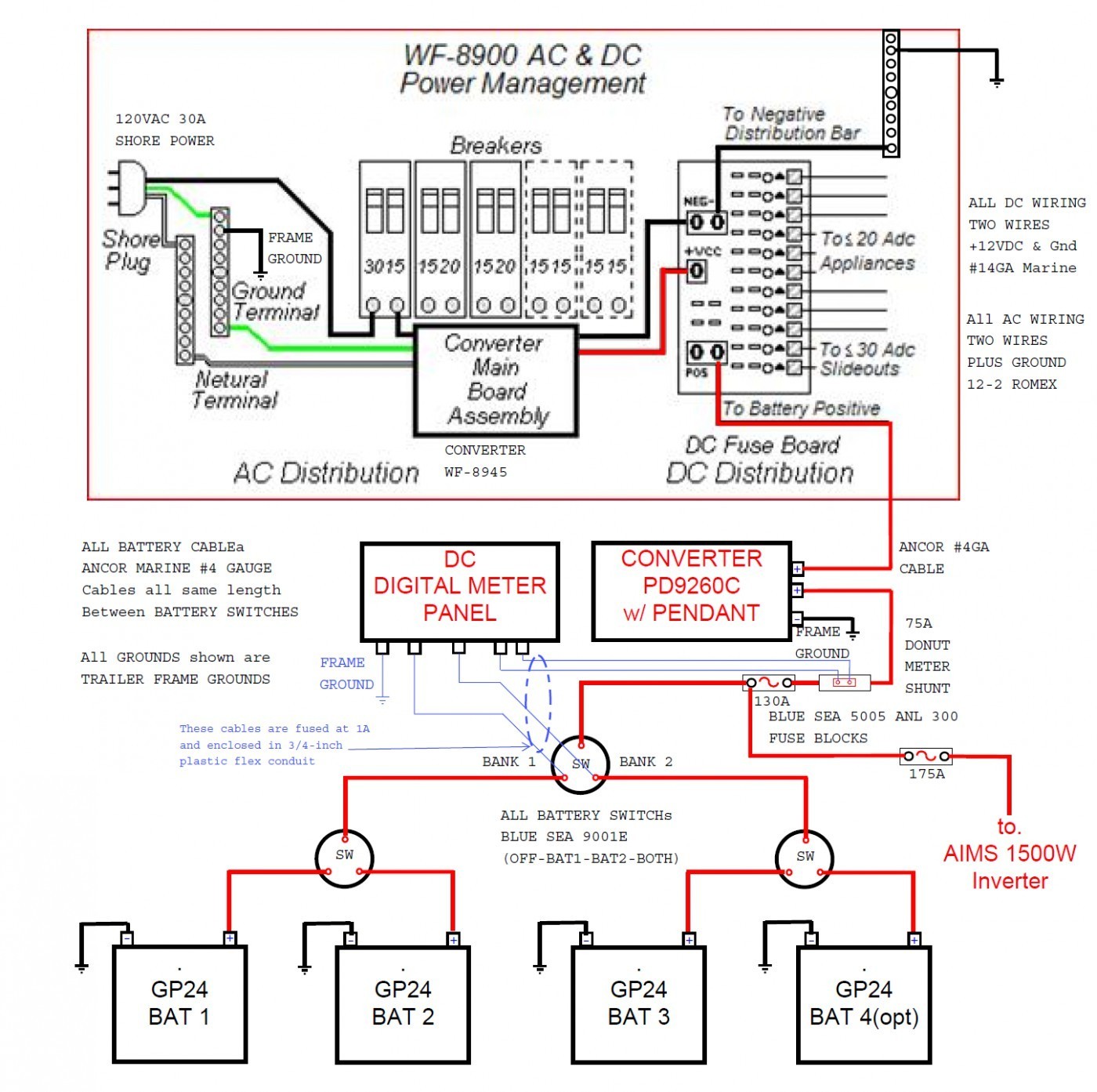 Electrical Wiring Diagram for Inverter Best Rv Power Inverter Wiring Diagram Awesome Awesome Rv Power Converter