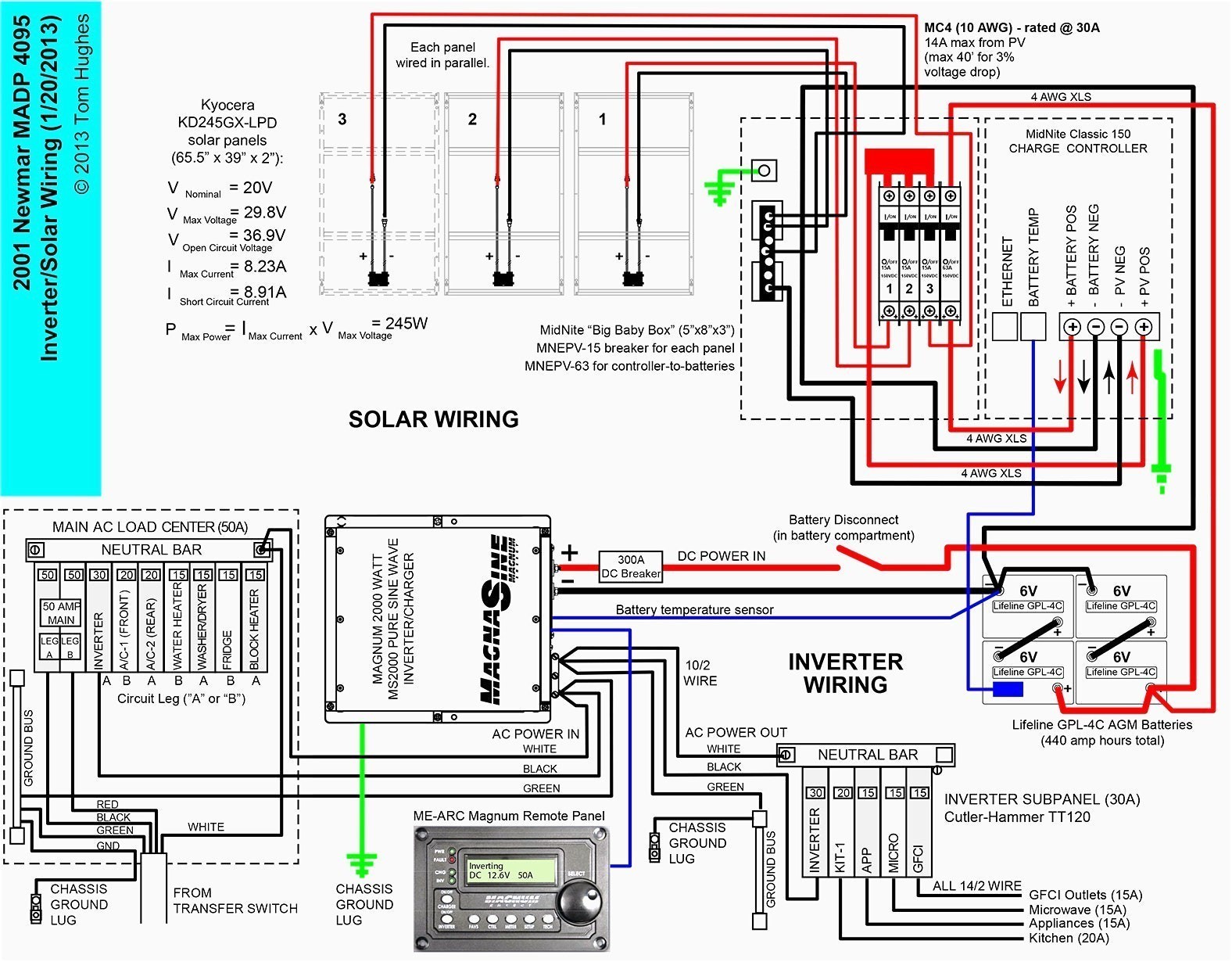 rv wiring diagram for inverters wire center u2022 rh setsuzoku co RV Battery Wiring Diagram Wiring Diagram for Power Inverter