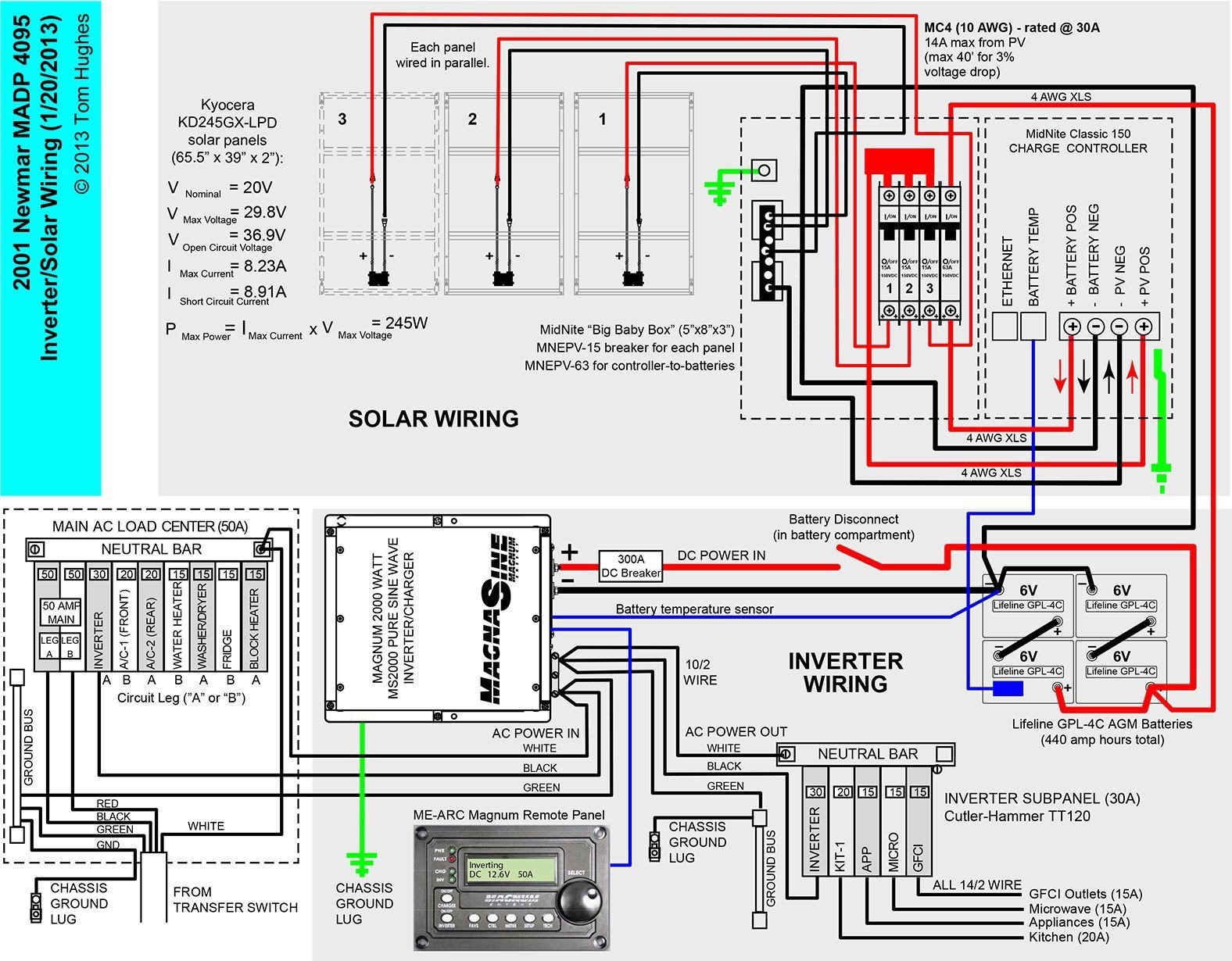 Rv solar Panel Installation Wiring Diagram Fresh Rv solar Wiring Diagram Vintage Rv Converter Wiring Diagram