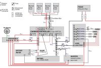 Rv solar Wiring Diagram Inspirational solar Panel Wiring Diagram Example Best Rv solar Wiring Diagram