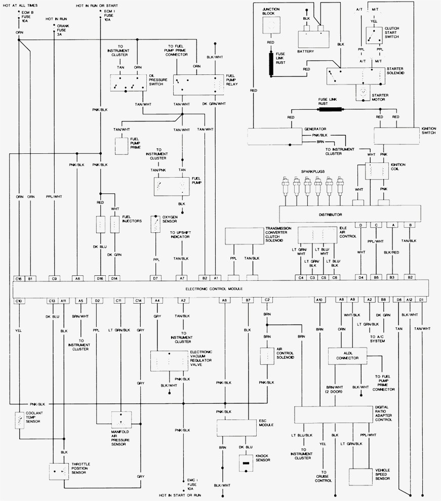 1993 Chevy S10 Wiring Diagram