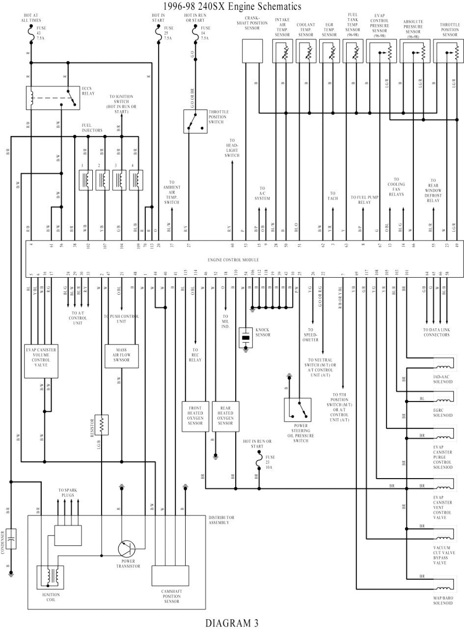 S13 Wiring Diagram Daigram Within For S13 Wiring Diagram