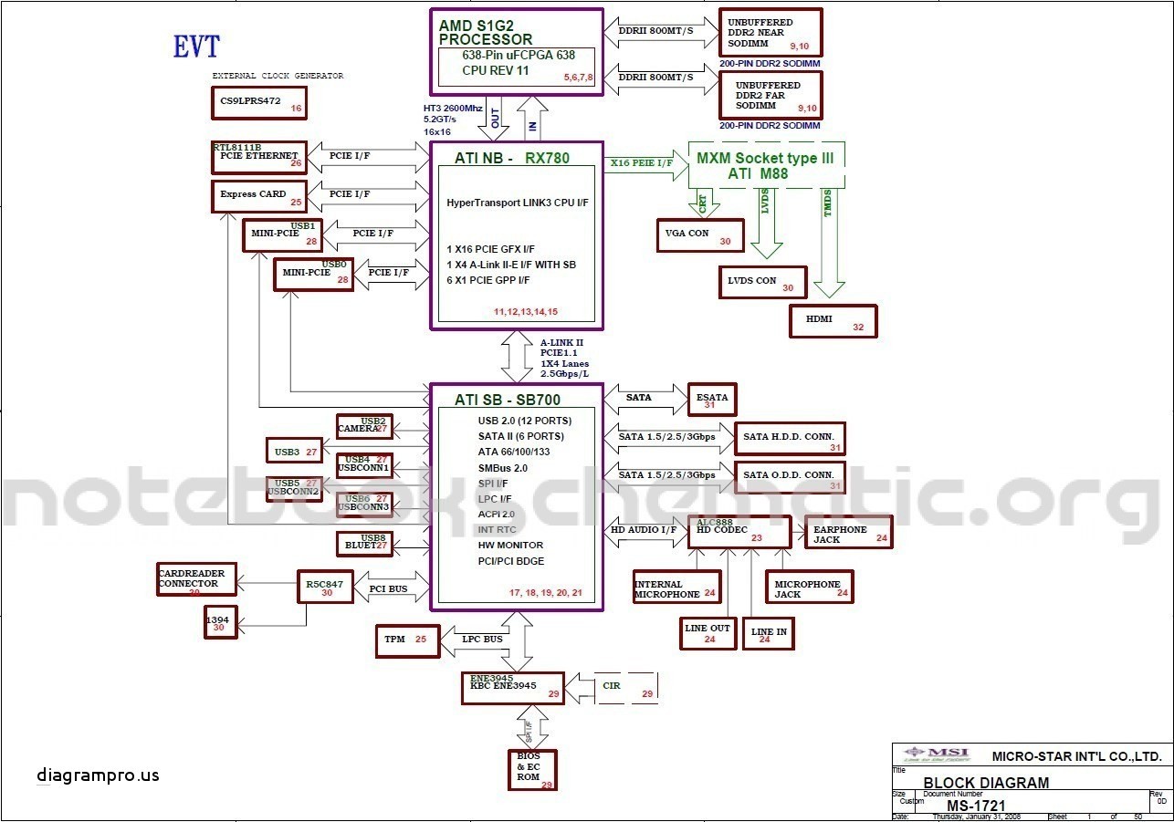 Block Diagrams Meaning Lovely Define Block Diagram Download 18 Luxury What is A Schematic Diagram