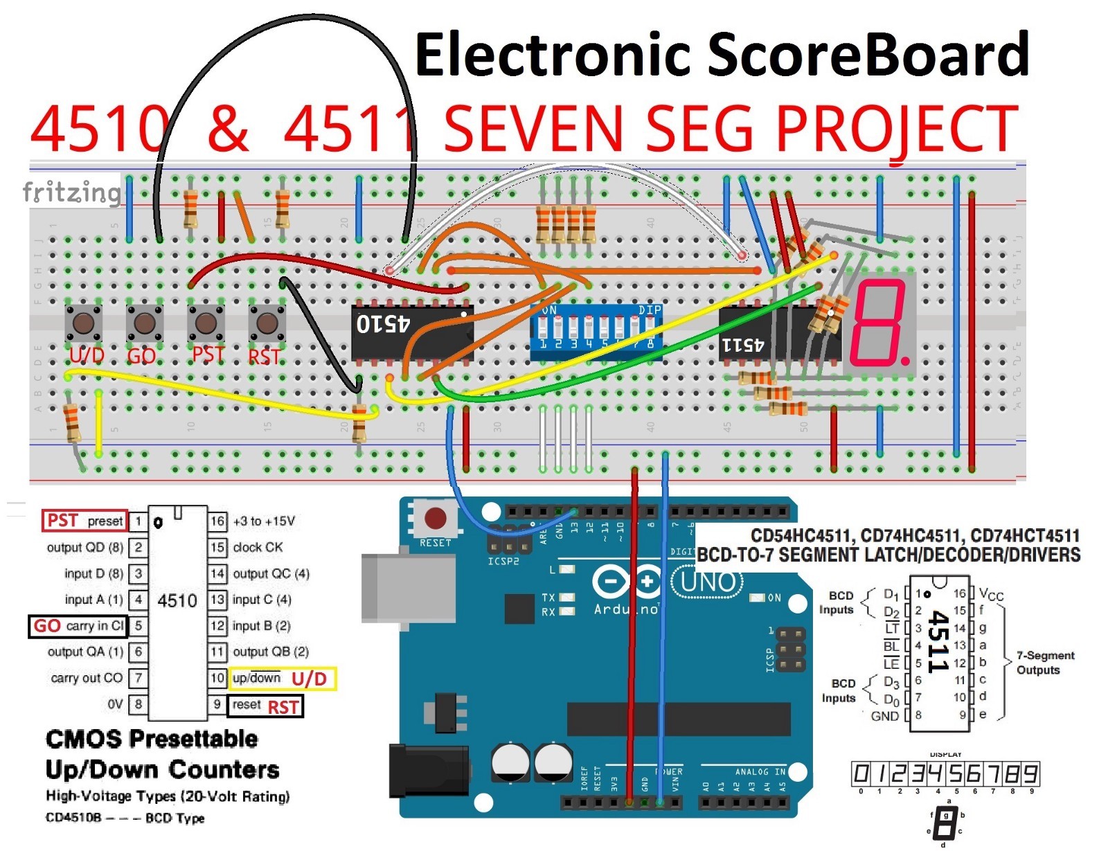 This is a electronic scoreboard Circuit
