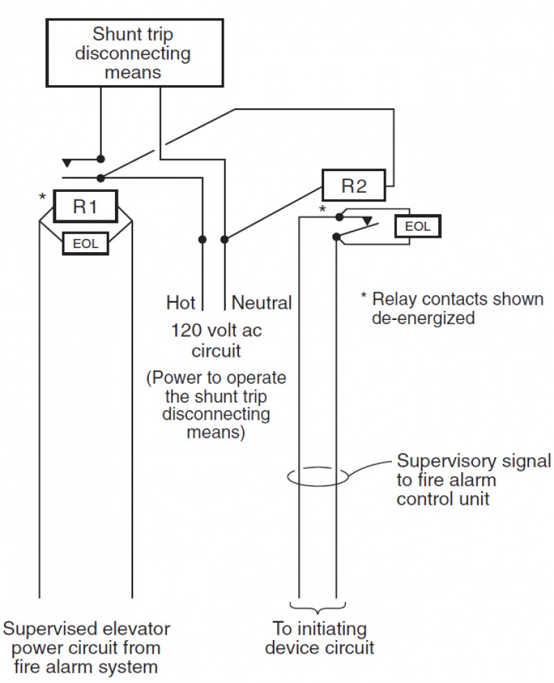 shunt trip wiring diagram square d Download Siemens Shunt Trip Breaker Wiring Diagram 4 DOWNLOAD Wiring Diagram Detail Name shunt trip