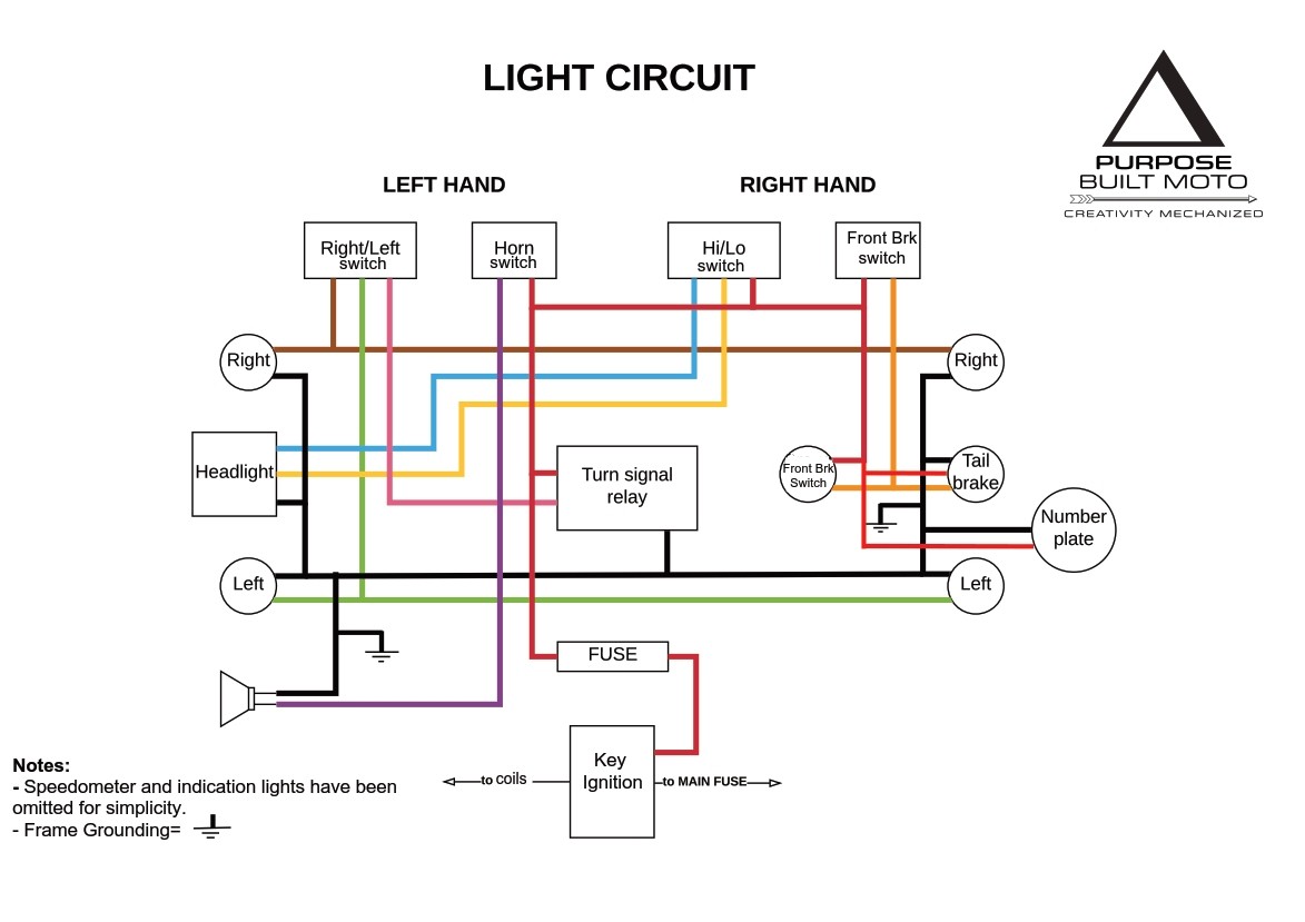 motorcycle wiring 101 Collection Diagram 101 Luxury Motorcycle Electrics 101 Throughout Basic Wiring Diagram Diagram