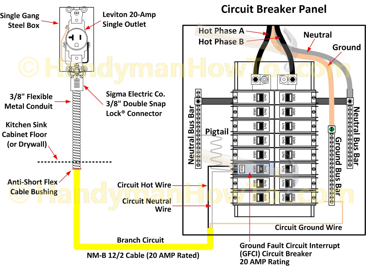 Wiring Diagram Breaker Panel 200 Amp Electrical In Home Fuse Box Random 2 House