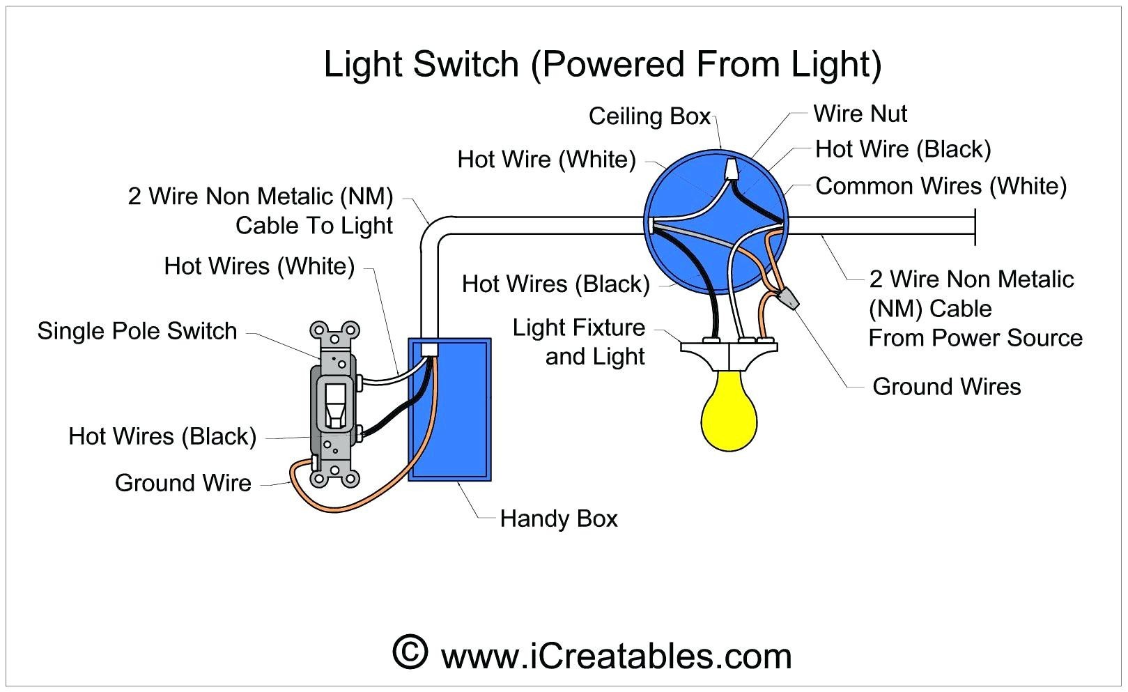 Double Pole Light Switch Digrm Home Depot Timer Wiring
