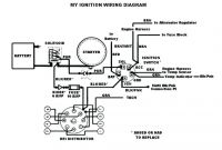 Small Block Chevy Starter Wiring Diagram Awesome Chevy 454 Starter Alternator Wiring Diagram Wiring Diagram Library •