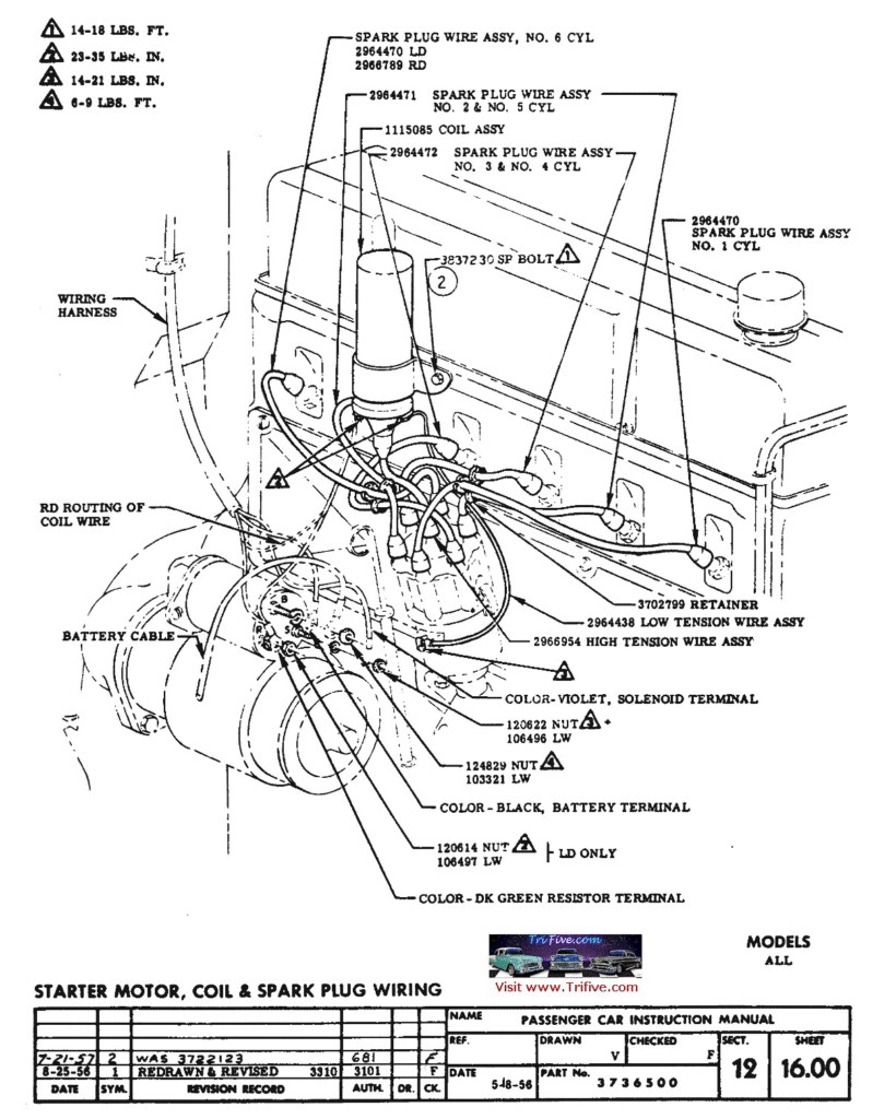 chevy 454 starter wiring diagram solutions 16 1 hastalavista me rh hastalavista me 1970 Chevy Starter Wiring Diagram Chevy Truck Starter Wiring
