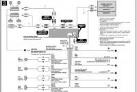 Sony Xplod Car Stereo Wiring Diagram Awesome sony Car Stereo Wiring Diagram Xplod for Roc Grp org Outstanding