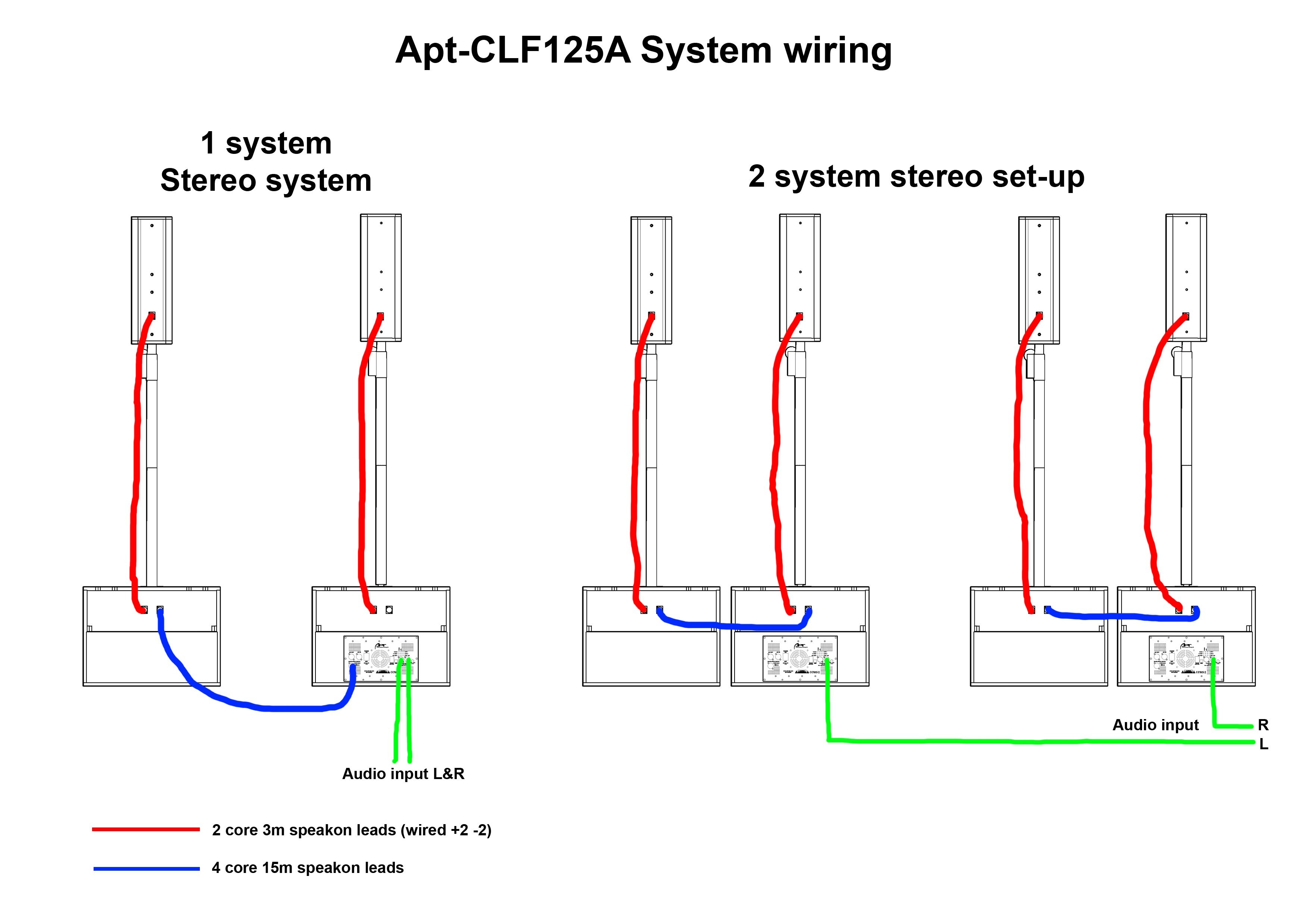4 pole speakon wiring diagram webtor me throughout random 2 4 pole rh cinemaparadiso me Speakon