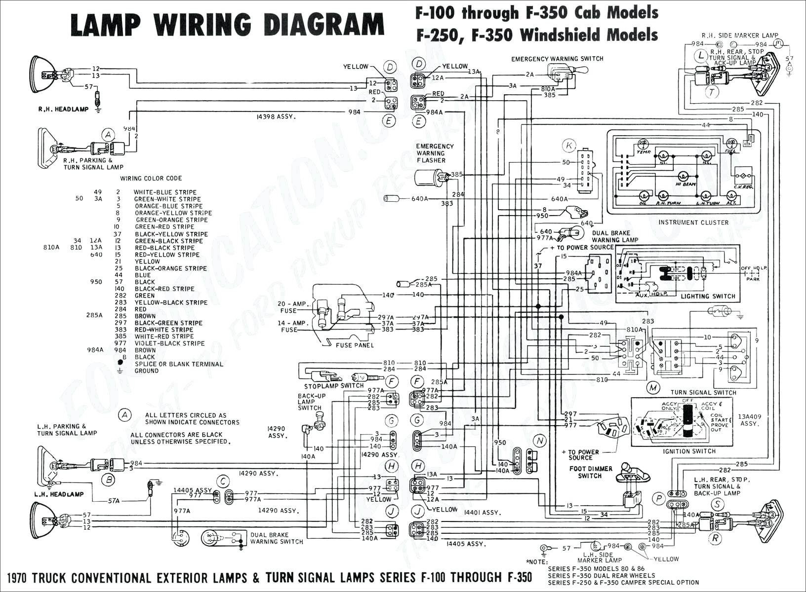 Ford F150 Starter solenoid Wiring Diagram New Wiring Diagram for ford Starter Relay Save 1984 ford