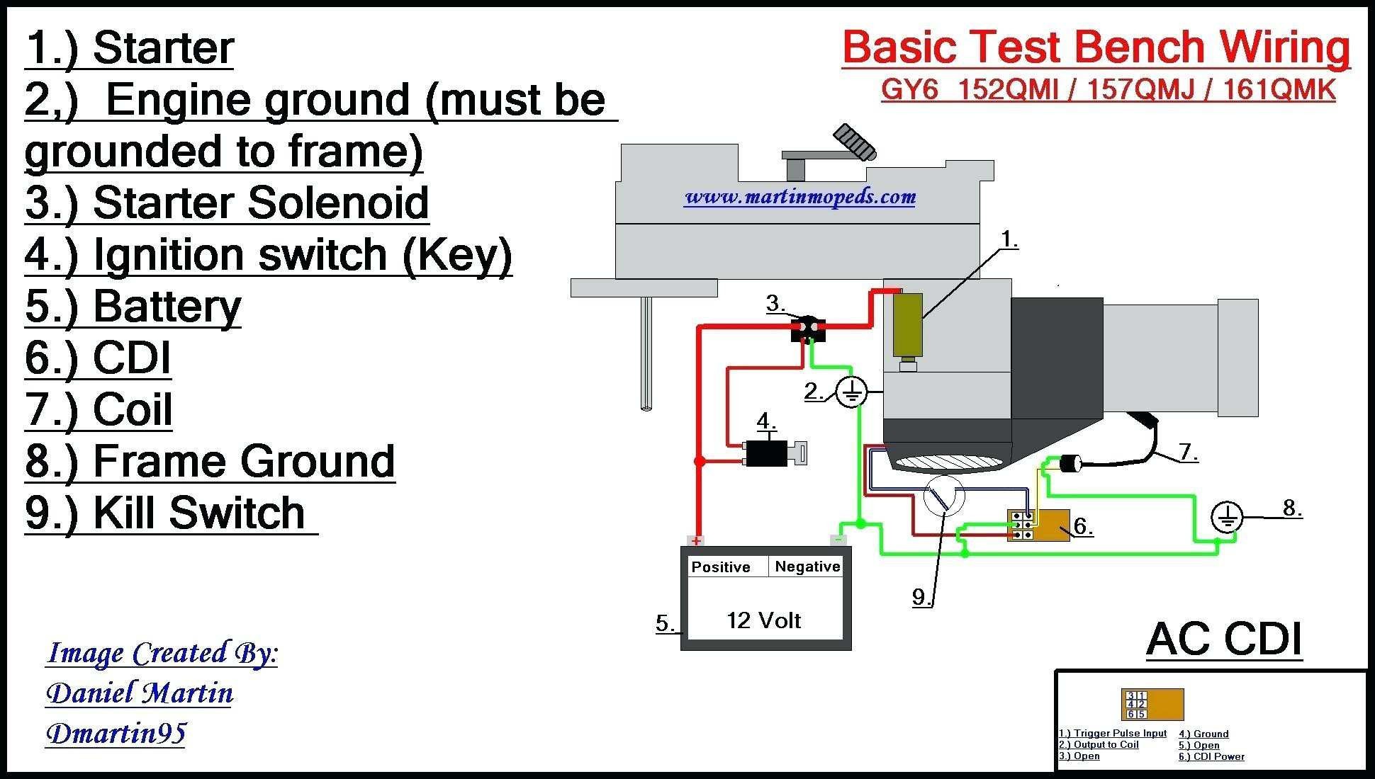 Wiring Diagram for Phase Failure Relay New Starter Relay Wiring