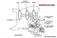 Stratocaster Wiring Diagram 5 Way Switch Best Of Wiring Diagram for Fender Stratocaster 5 Way Switch Best Wiring