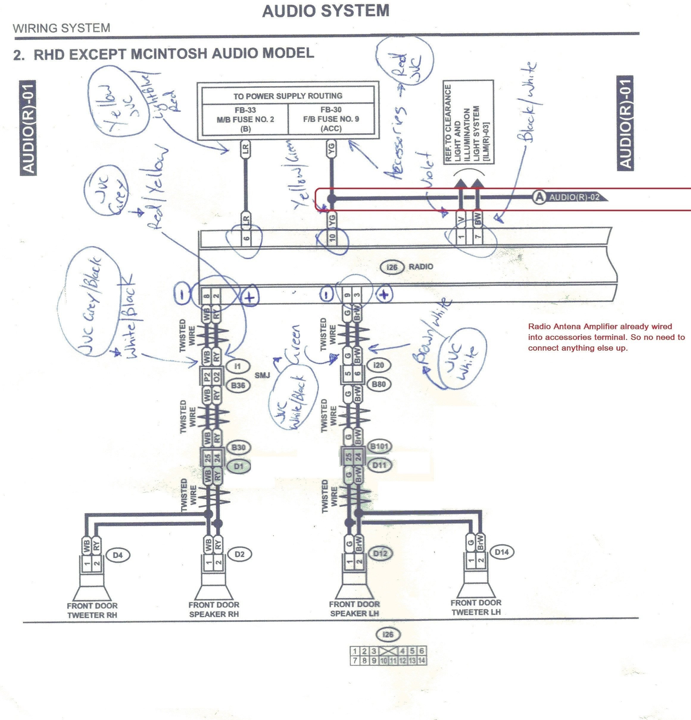 2015 subaru forester radio wiring diagram fresh 1990 at of diagra datsun 720 wiring diagram 2015