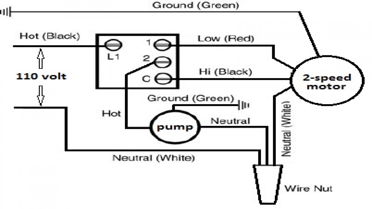 Wiring Diagram For Swamp Cooler Yhgfdmuor Net Best With WIRING And